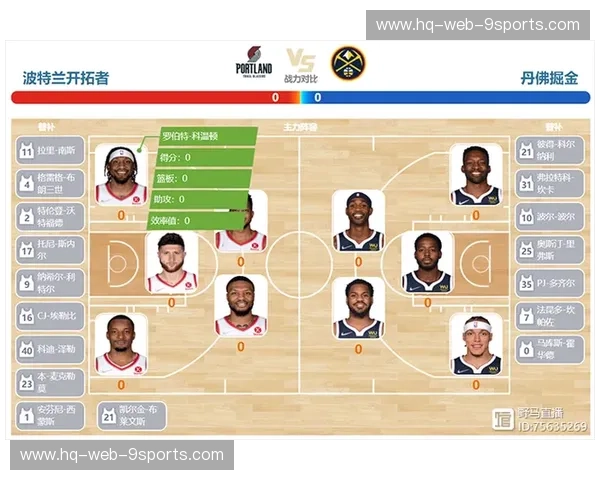 NBA交易截止日前瞻